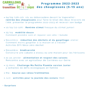Rentrée des choupissons @ Notre stand au forum des associations
